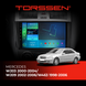 Штатная магнитола Torssen Mercedes W203 00-04/W209 02-06/W463 98-06 F98256 4G Carplay DSP 202307657 фото 2