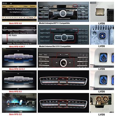 Штатная магнитола для Mercedes-Benz A-Class W176 NTG 5.0 (2015-2018) FORS.auto 4+32Gb, 10.25" 413-FMB фото