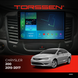 Штатная магнитола Torssen 2K Chrysler 200 (2015-2017) F98256 4G Carplay DSP 202306777 фото 1