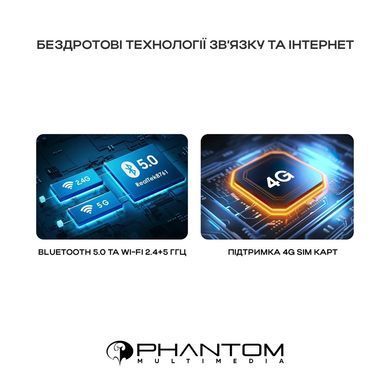 Автомобильная магнитола PHANTOM DVA-2K9 Pro 4G 360&deg;4+64Gb DVA-2K9 Pro 4G 360&deg; 4+64 фото
