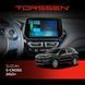 Штатная магнитола Torssen 2K Suzuki SX4/S-Cross (2022+) FL9 4+64Gb 4G Carplay DSP 202309284 фото 2