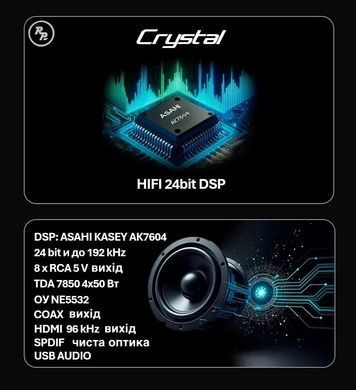Автомагнитола RedPower 850 CRYSTAL PROmax 16/512 Gb 13 дюймов RP850 PRPMAX13' фото