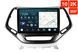 Штатная магнитола для Jeep Cherokee (2014-2020) RedPower 71418 Slim 2K 6+128 Gb 10' 360&ordm;  RP71418 Slim 2K 10'360&ordm; фото 1