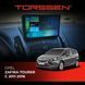 Штатная магнитола для Opel Zafira Tourer (2011-2016) Torssen 2K FL9 4+64Gb 4G Carplay DSP 202309639 фото 1