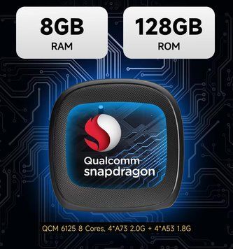 Универсальный автомобильный Android Box QCM6125 QCM6125 фото